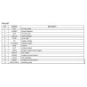 Układ scalony STV9306 STMicroelectronics - lista / opis wyprowadzeń