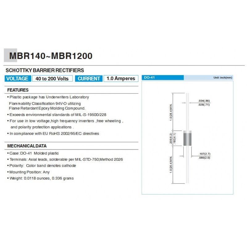 MBR1200 dioda schottky