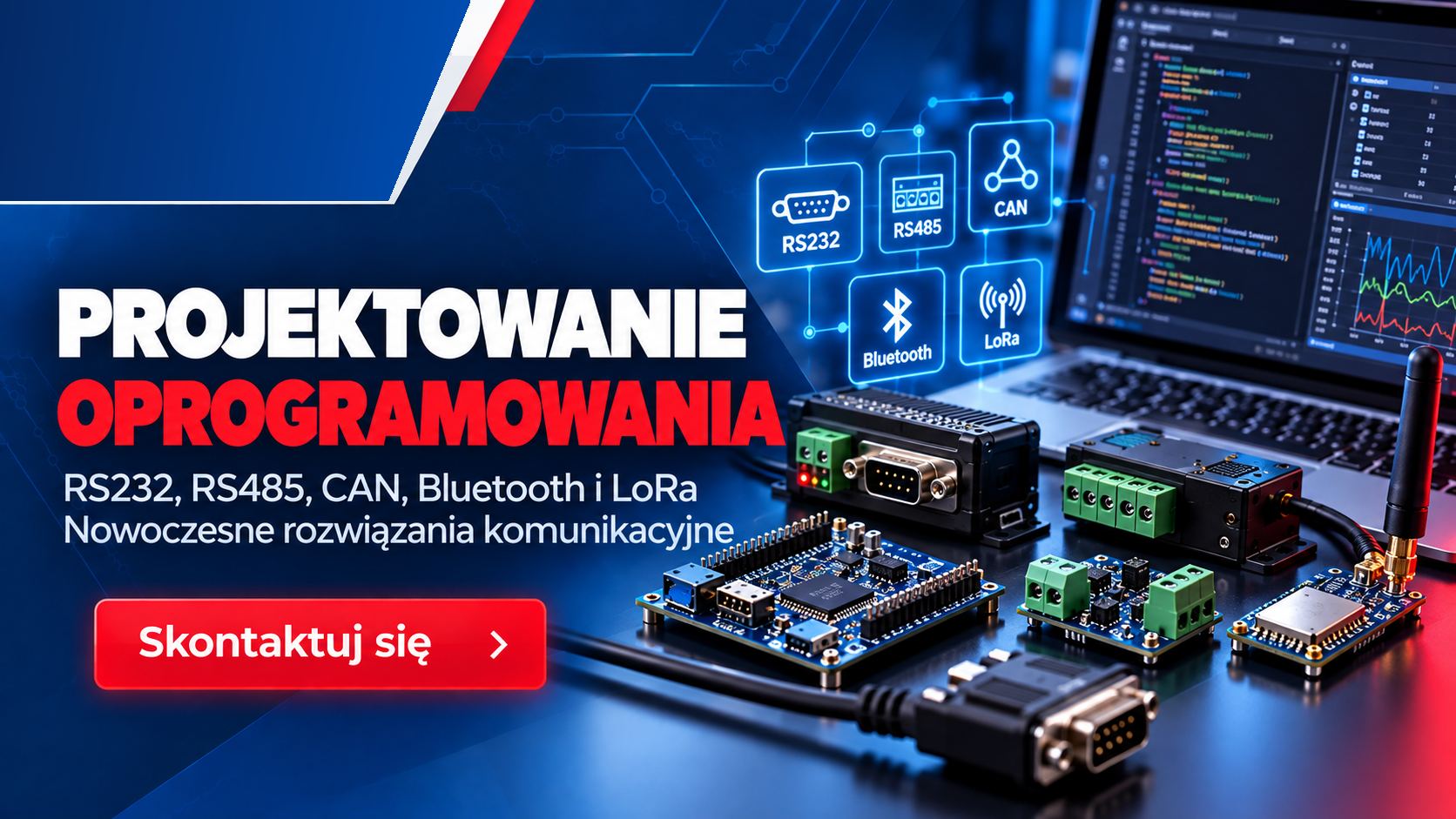 Projektowanie oprogramowania